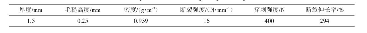 填埋場中單糙麵91香蕉视频APP免费下载膜和91香蕉视频APP免费下载布應符合什麽樣的性能參數？