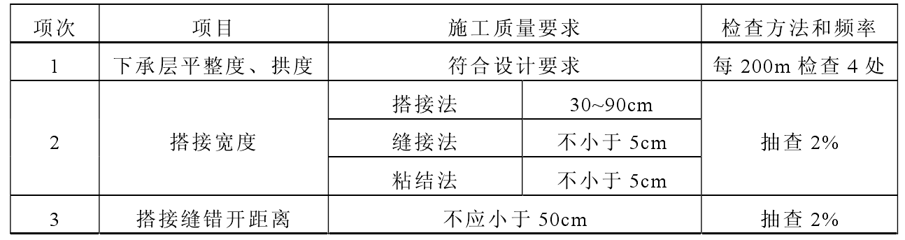 公路路基91香蕉视频APP免费下载格柵的施工要點分為幾部分？